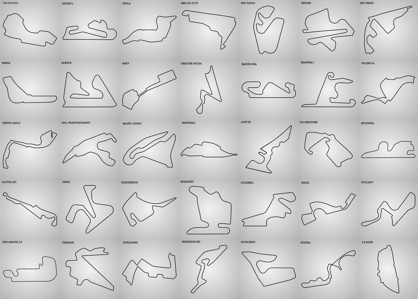 Wire Formula 1 Race Track